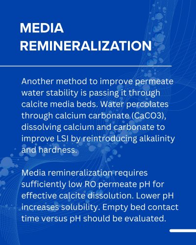 Water Stability of RO Permeate 5