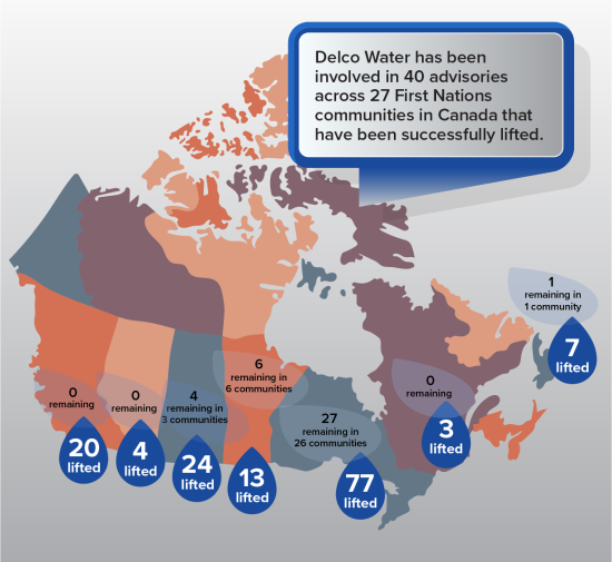 drinking advisories map