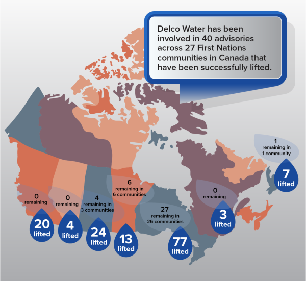 drinking advisories map
